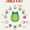 Build A Kit 